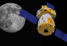 Moon and satellite in outer space scene