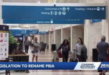 House Passes Bill to Rename Airport After President Trump House Passes Bill to Rename Airport After President Trump