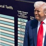 Trump DEFIES Supreme Court Order - Makes Major Move