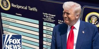 Trump DEFIES Supreme Court Order - Makes Major Move