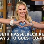 Former ‘The View’ Co-Host Returns and DESTROYS Panel! Former 'The View' Co-Host Returns and DESTROYS Panel