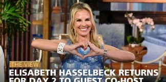 Former 'The View' Co-Host Returns and DESTROYS Panel