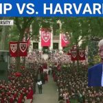 Harvard SUED, Jewish Students TARGETED - Proof