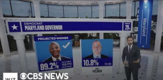 Maryland Gov. Moore among several incumbent candidates to win nominations in primary races
