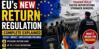 The EU Returns System That Has Both Sides Calling It a Political Flashpoint EU's Tough New Migration Policy Explained | Return Hubs, Detention & Deportation